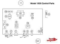Heat Wagon 1800 control parts 2014